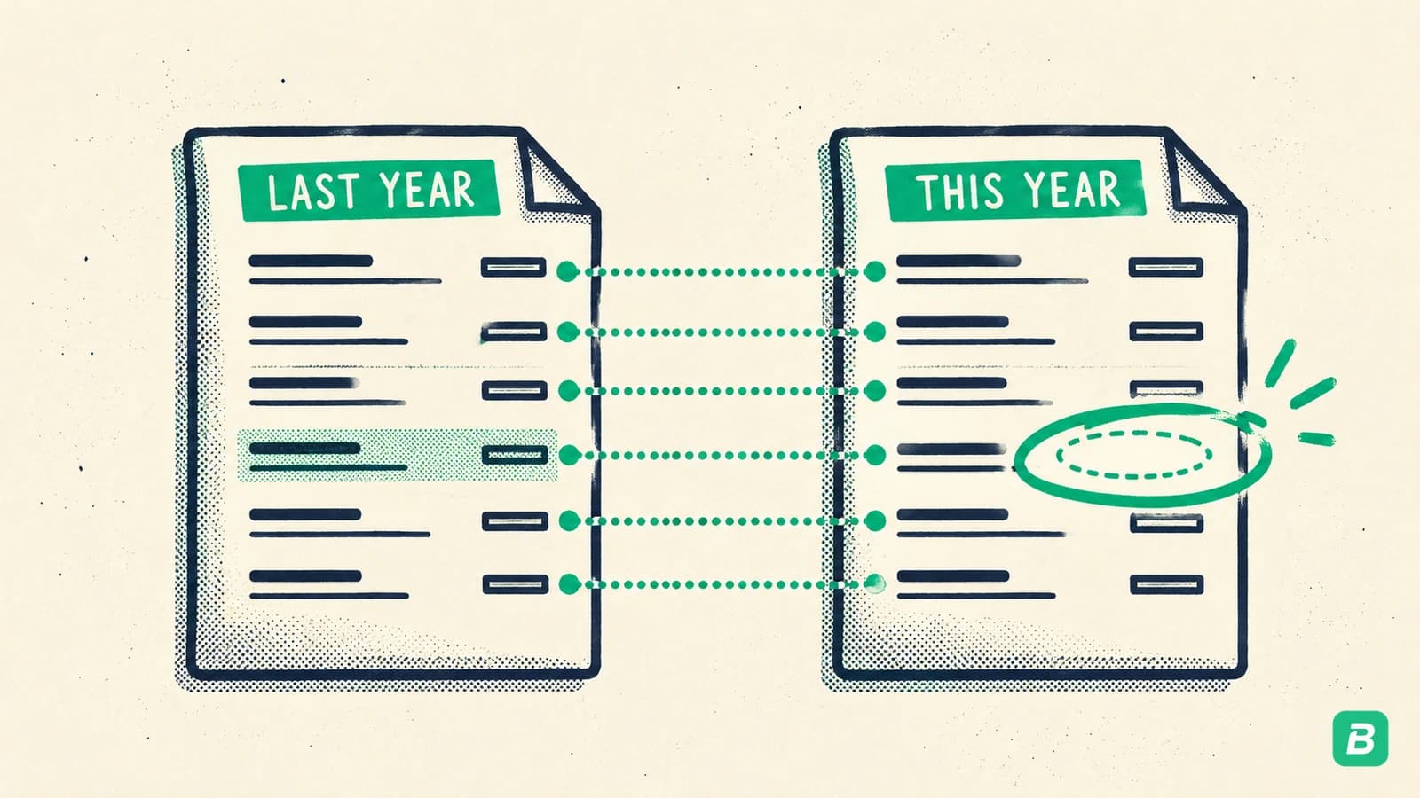 Last year's and this year's returns compared side by side with a missing line circled