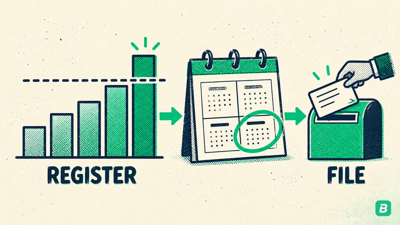 A revenue bar crossing a threshold line beside a calendar with a filing date circled