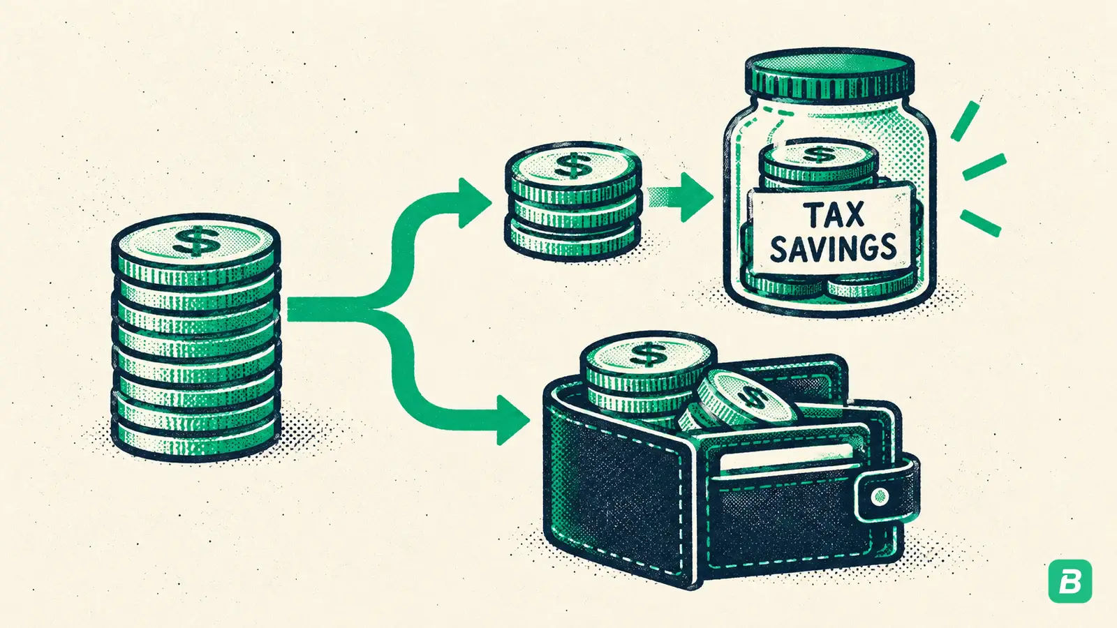A client payment split so a quarter goes into a tax savings jar