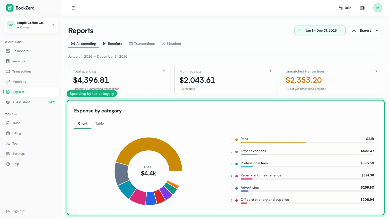 BookZero tax summary report grouping expenses by tax category