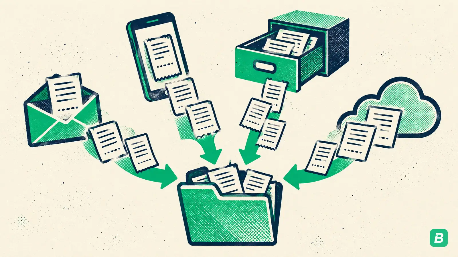 Receipts from email, phone, drawer and cloud storage funnelling into one folder