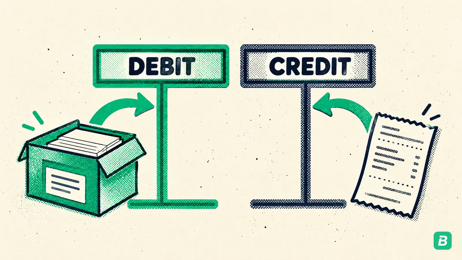 Two T-accounts showing a supplies debit and a payable credit
