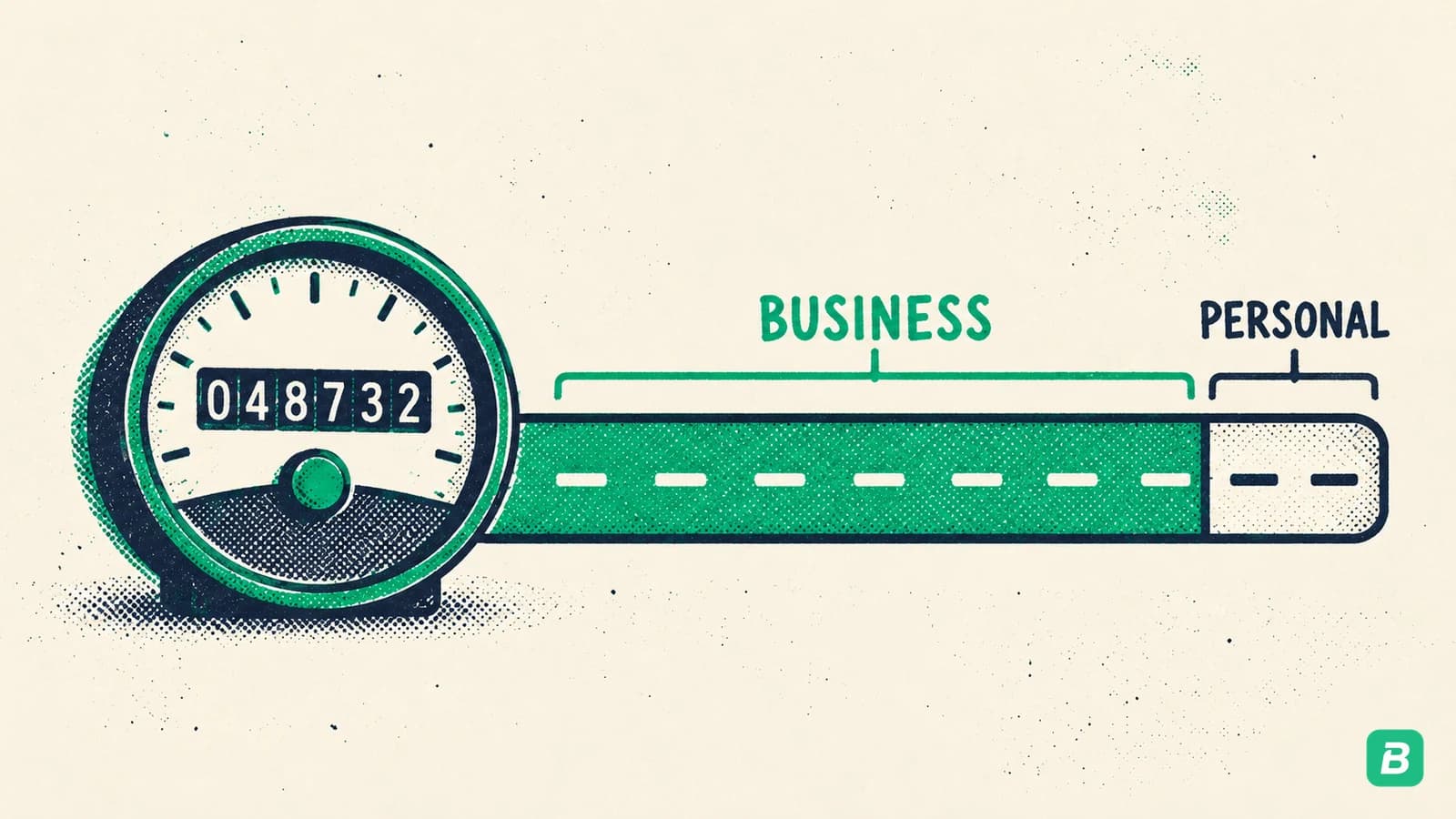 An odometer beside a road split into business and personal kilometres
