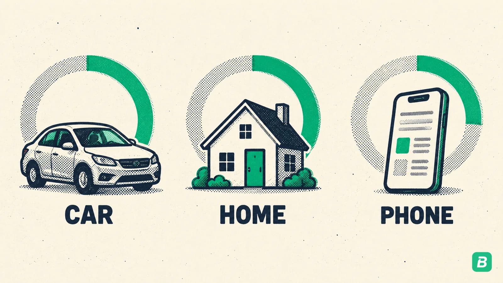 A car, a house and a phone each with a partly filled ring for business use