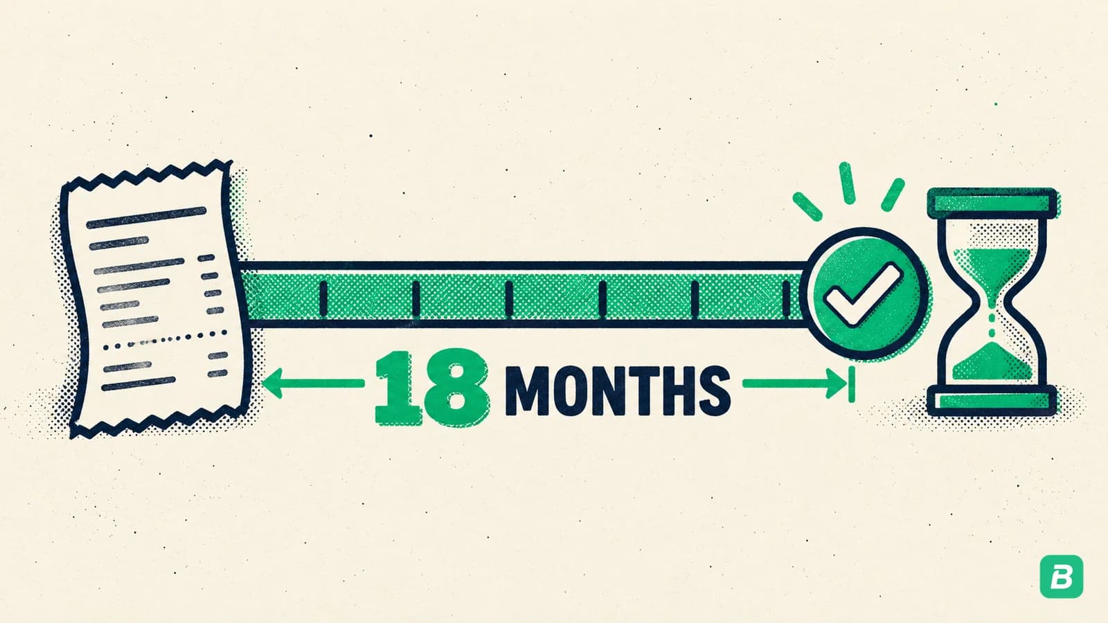 A timeline showing how long receipts stay online
