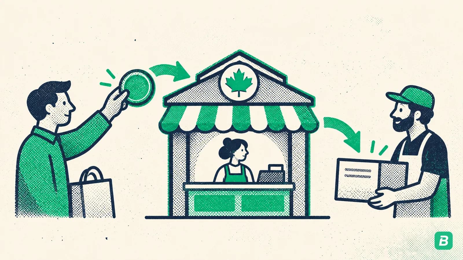 A marketplace collecting the tax coin between buyer and seller