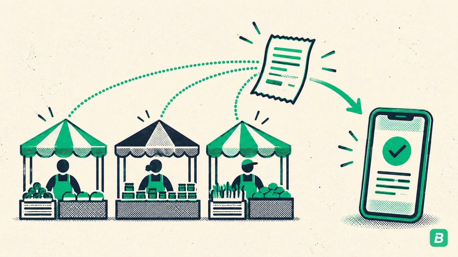 A marketplace of seller tents sending one order slip to a phone