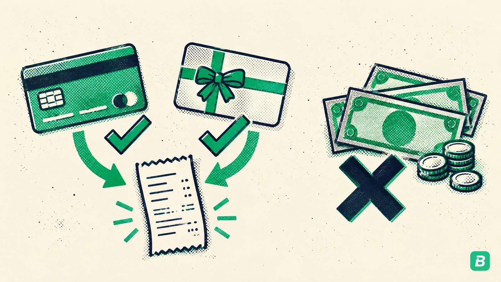 Cards with check marks and arrows back to a receipt on one side, cash with a cross and no receipt on the other