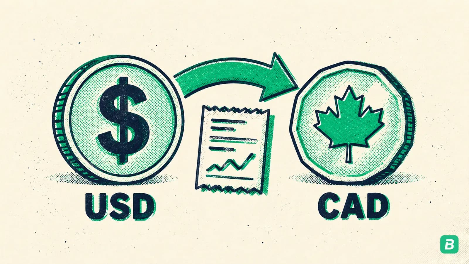 A USD coin converting to a CAD coin
