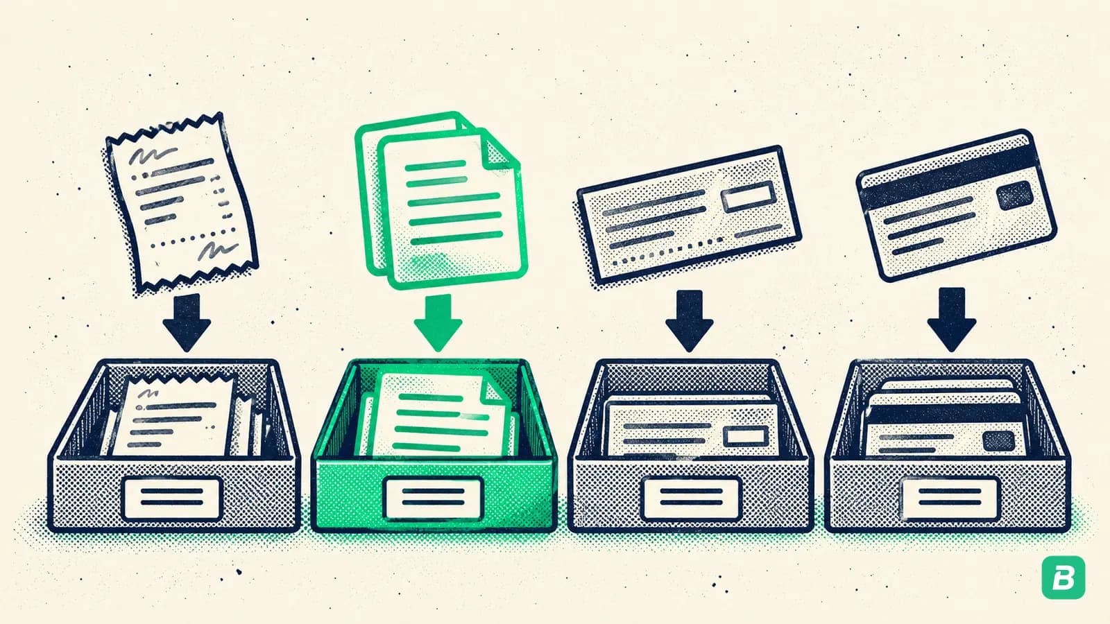 Unmatched items sorted into four kinds