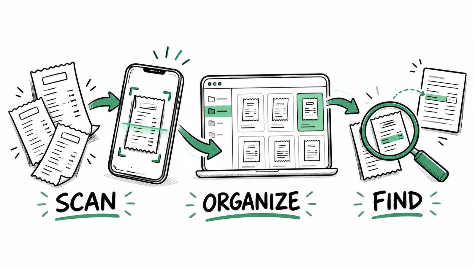 Receipt Organizer Software for Small Businesses